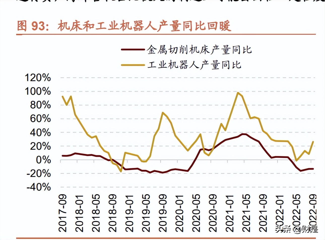 a股节后的投资风格变化,a股投资逻辑未来发展