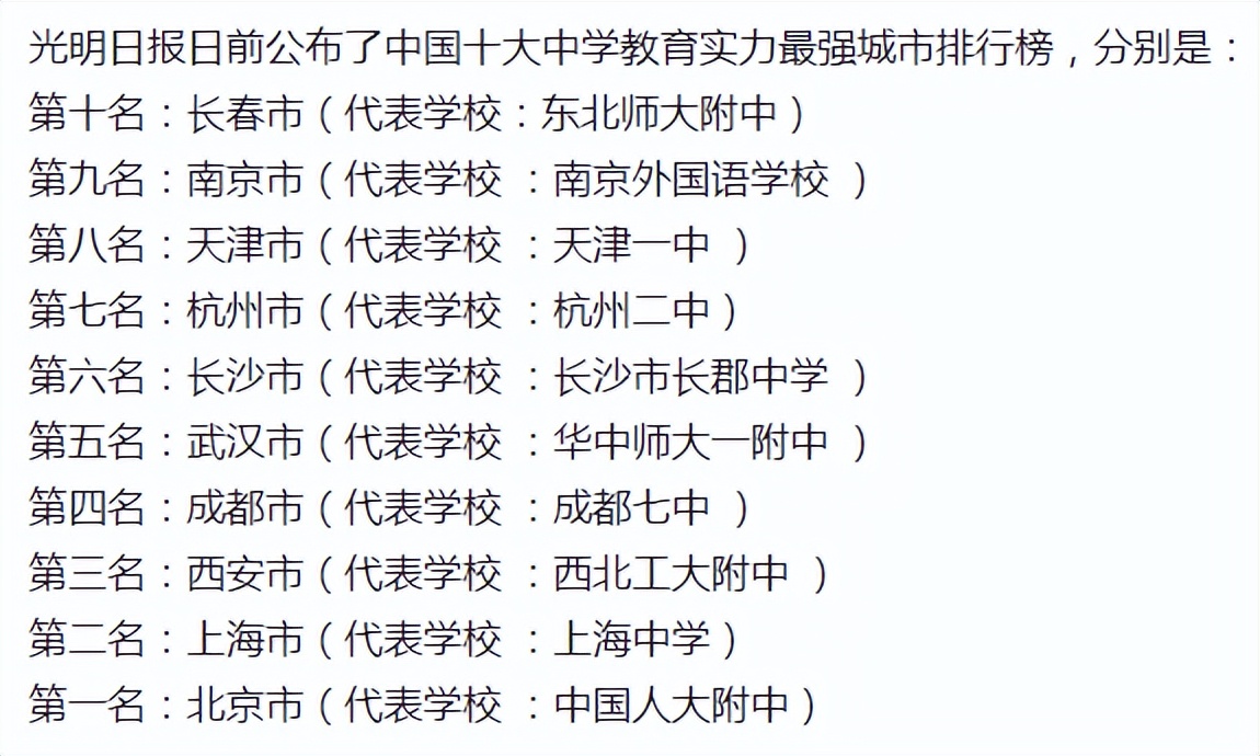 全国城市高中教育实力排名最新,全国高中教育水平排名城市