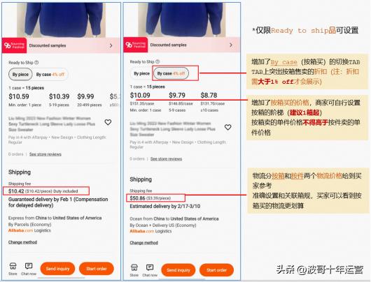 阿里国际站销售模式,阿里巴巴国际站怎么提高营销力
