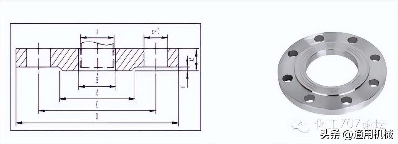 各种管法兰的特点和应用场合,容器法兰与管法兰的选用