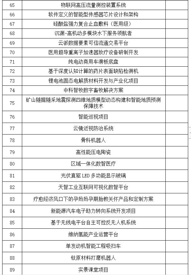 第八届创客中国陕西,创客中国中小企业创新创业决赛