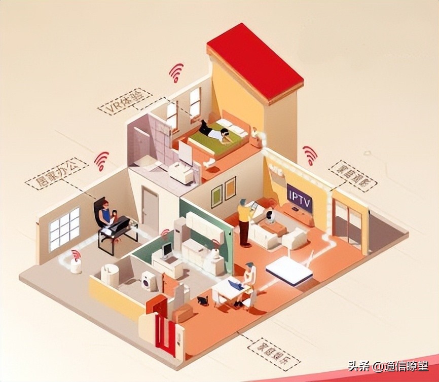 一千兆的宽带wifi网速才几兆,100兆和1000兆上网对比