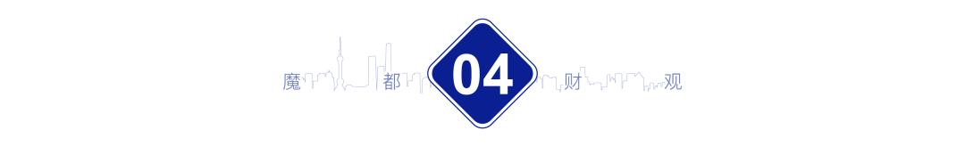 上海楼市降温了真的假的,上海楼市跌了多久了