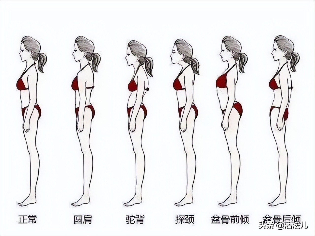 立夏后感觉身体很容易累,立夏身上一直疼是怎么回事