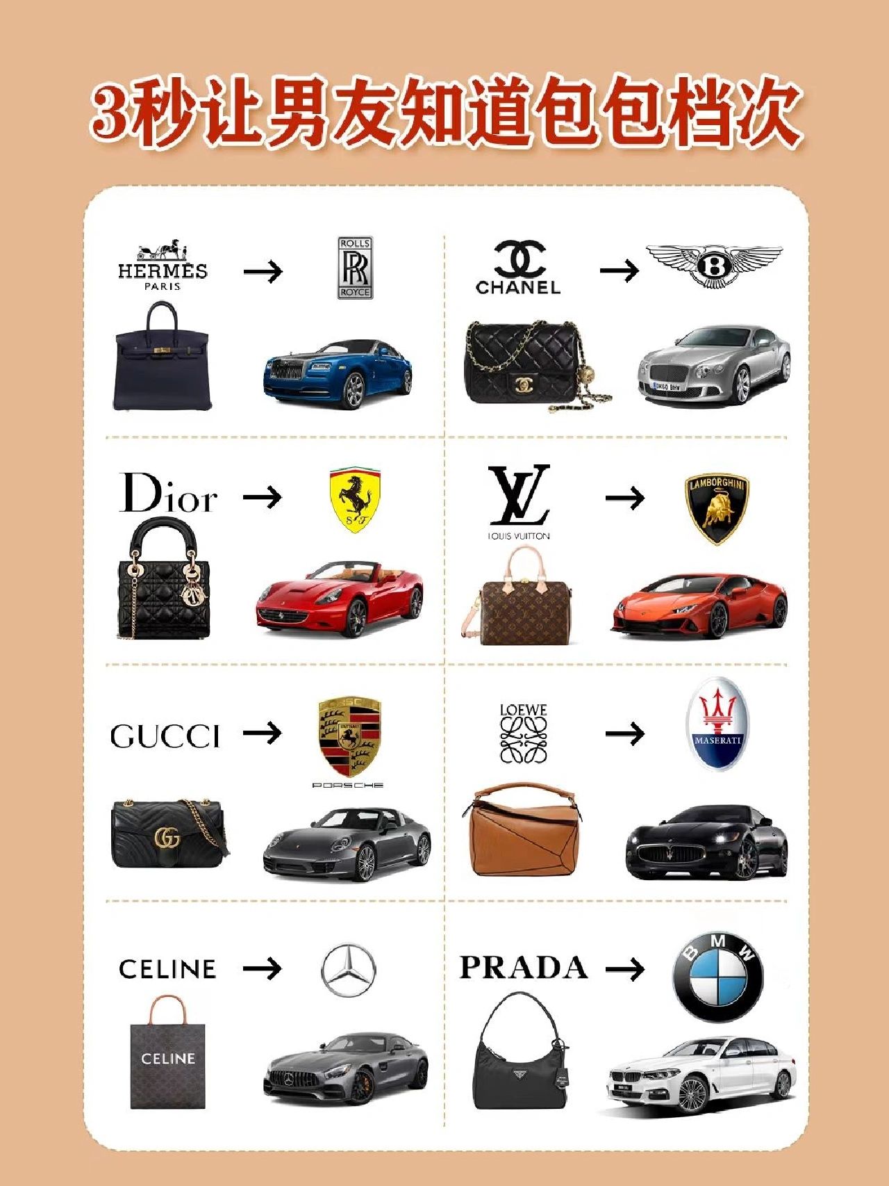 艾特男朋友买的大牌包包,艾特男朋友必买的包包超便宜