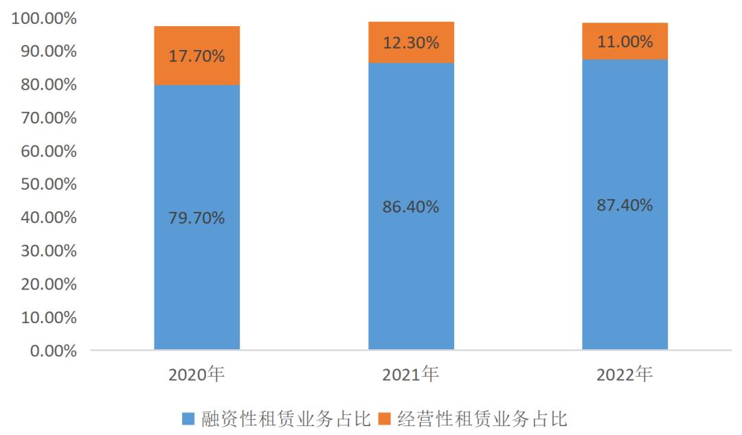 15亿应收藏雷，喜相逢IPO之路“喜”不起来