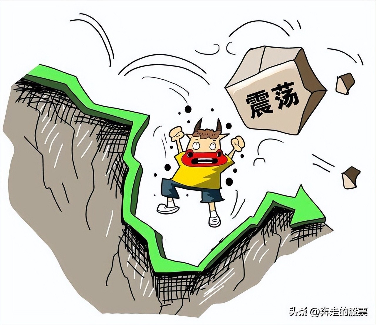 a股明天10月20日大盘走势预测分析,a股明天大盘走势预测最新消息