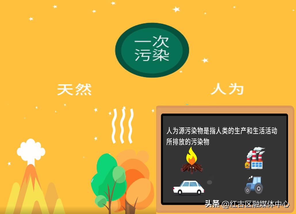 大气污染原因有哪些,大气污染的原因有哪些