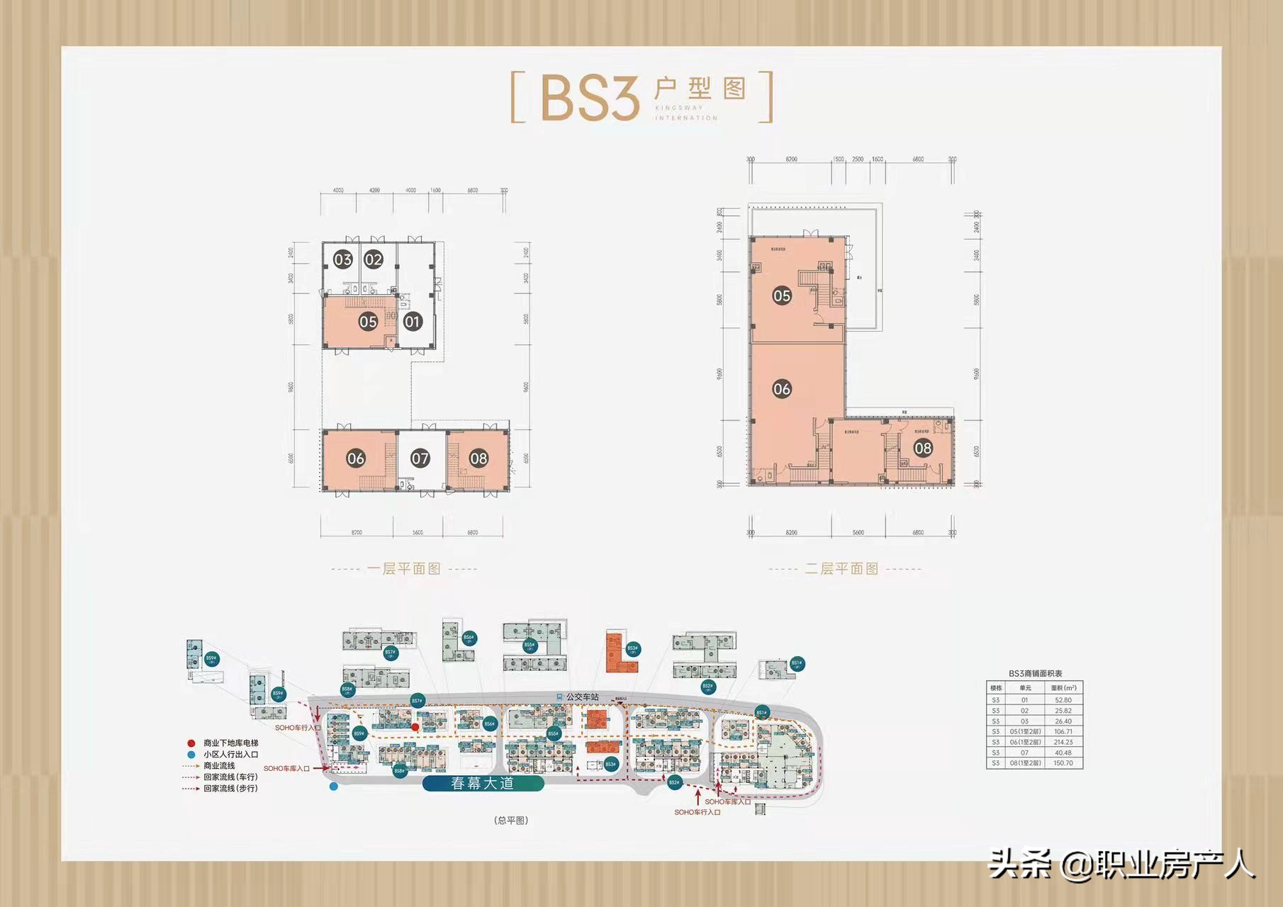 经开万科金域国际周边商铺,台江万科金域国际怎么样