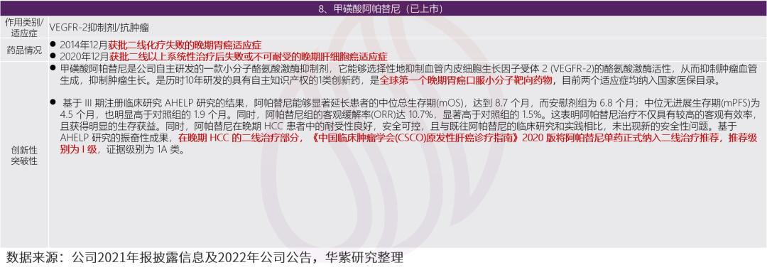 国家集采对恒瑞医药有影响吗,恒瑞医药如何应对集采