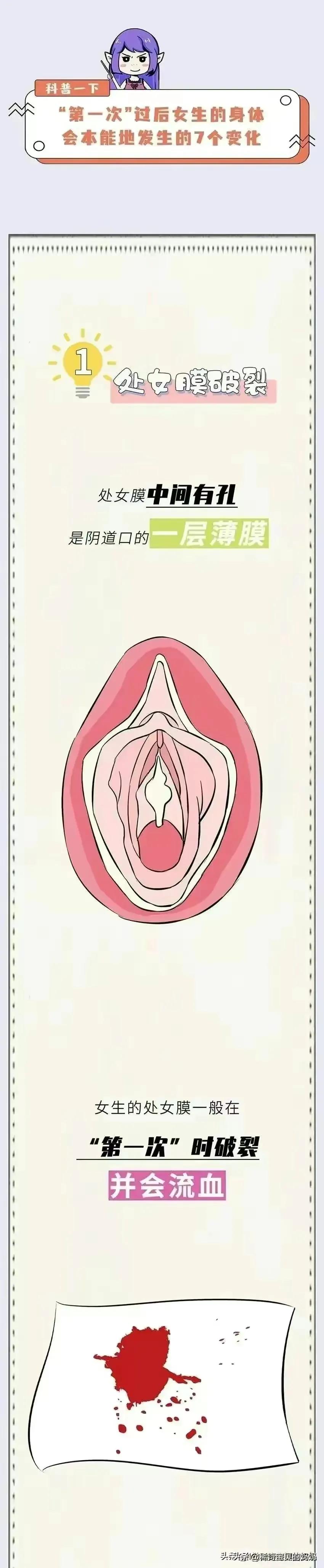 女生*夜初**后，身体会有什么变化