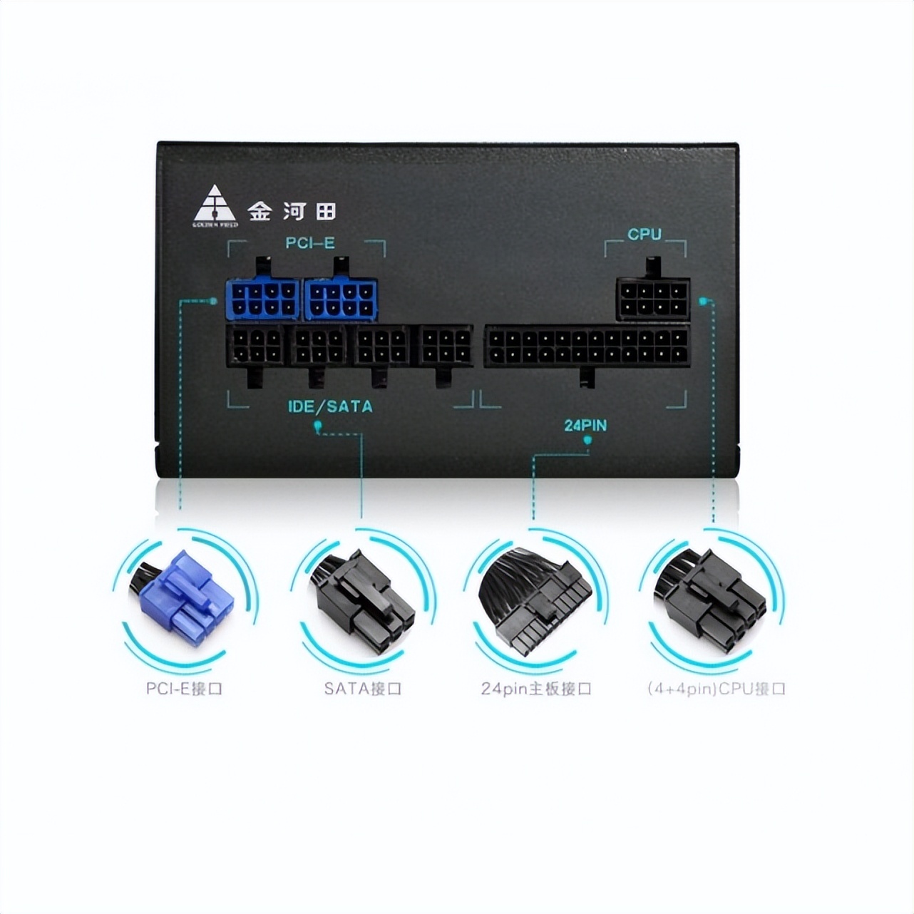 如何自己组装一台电脑,教你组装一台电脑