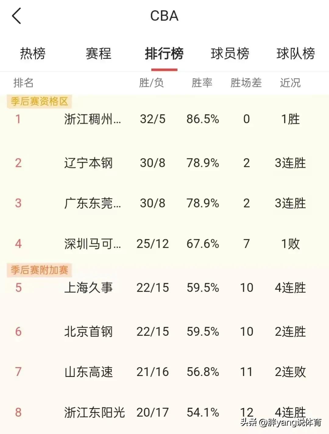 2023大型体育赛事,体育赛事一览表2024