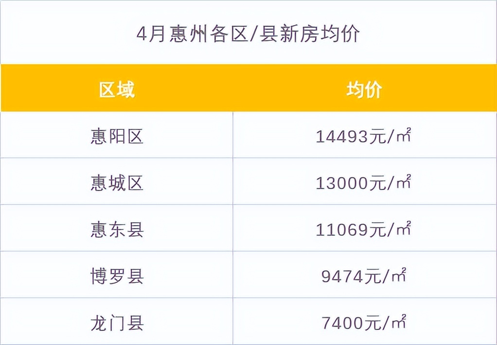 买错房的十大教训,普通人买错房需要用一辈子来买单