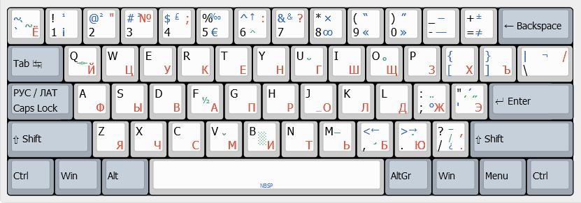 俄语的标点符号,俄语标点符号大全