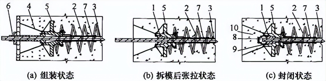 预应力混凝土结构设计规范2016,gb50007-2019混凝土结构工程规范