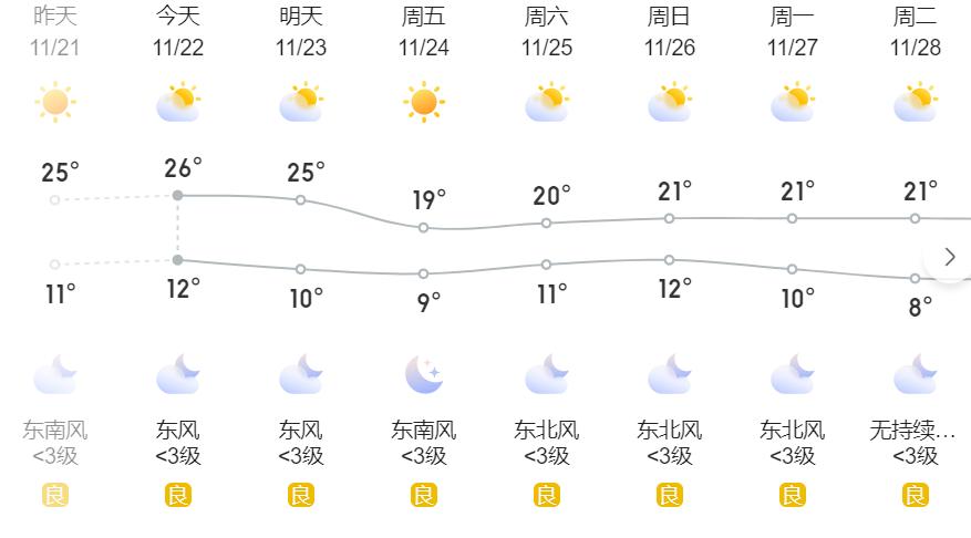 澶╃煶楣呴摖鐢查暱娆剧窘缁掓湇娴嬭瘎,璇勬祴澶╃煶楣呴摖鐢茬窘缁掓湇