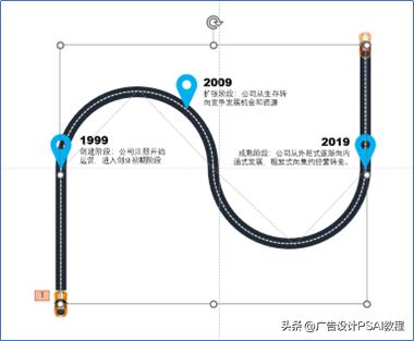 在powerpoint播放视频,在powerpoint中如何制作视频