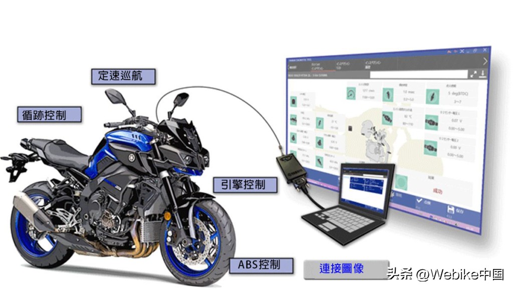 本田cb1300中国售价,本田cb1300现在报废了吗