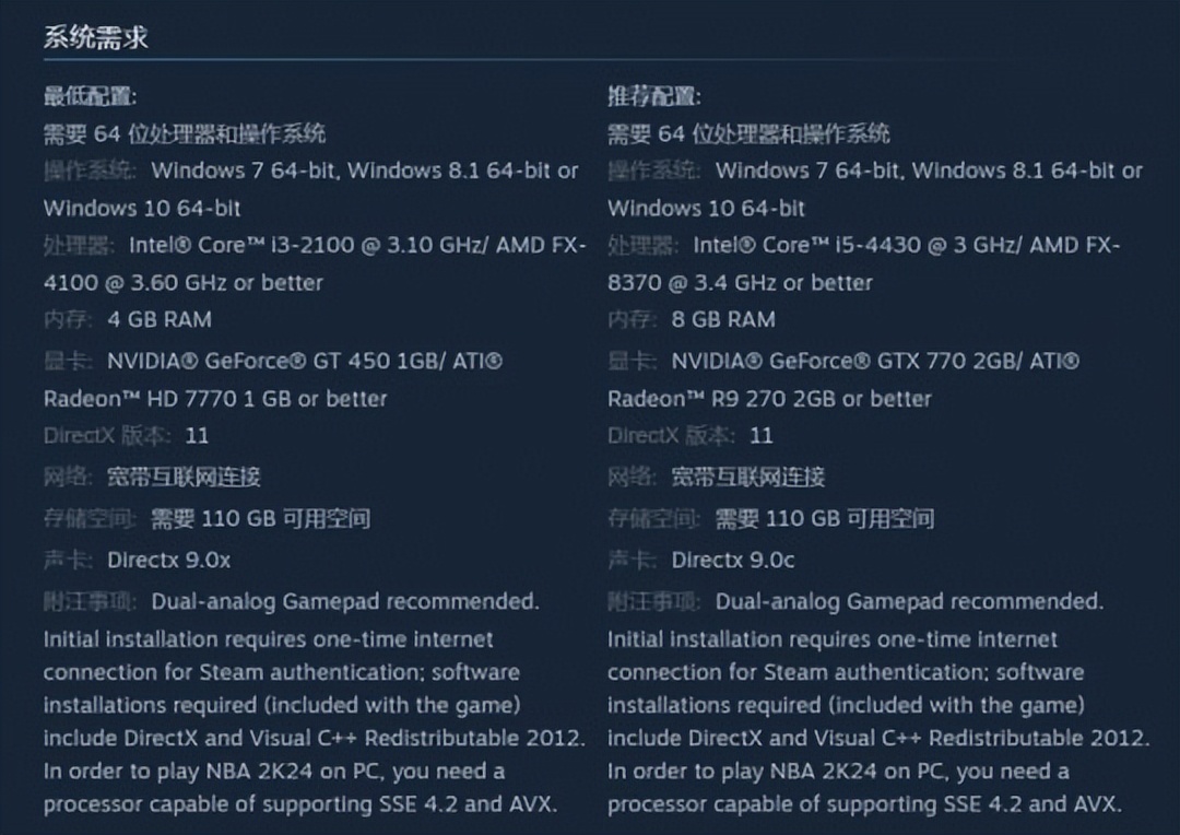 最低支持dlss的显卡,最低支持2k180hz显卡