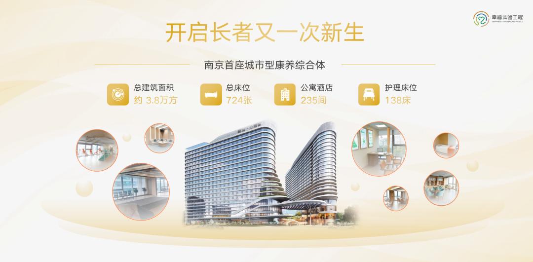 南京心颐荟城市康养综合体怎么样,南京心颐荟城市康养综合体