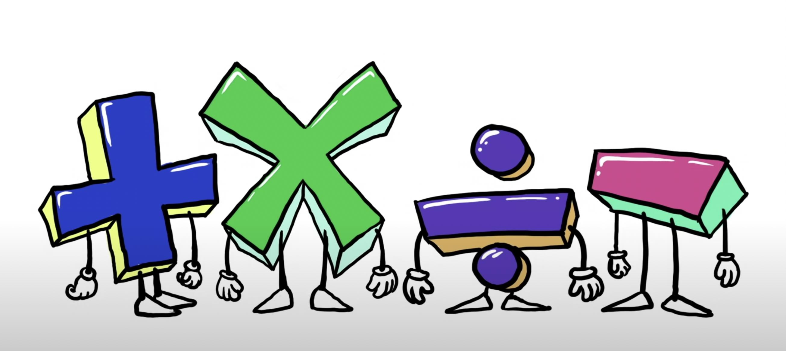 加减乘除符号的由来结尾怎么写,数学填加减乘除符号的方法