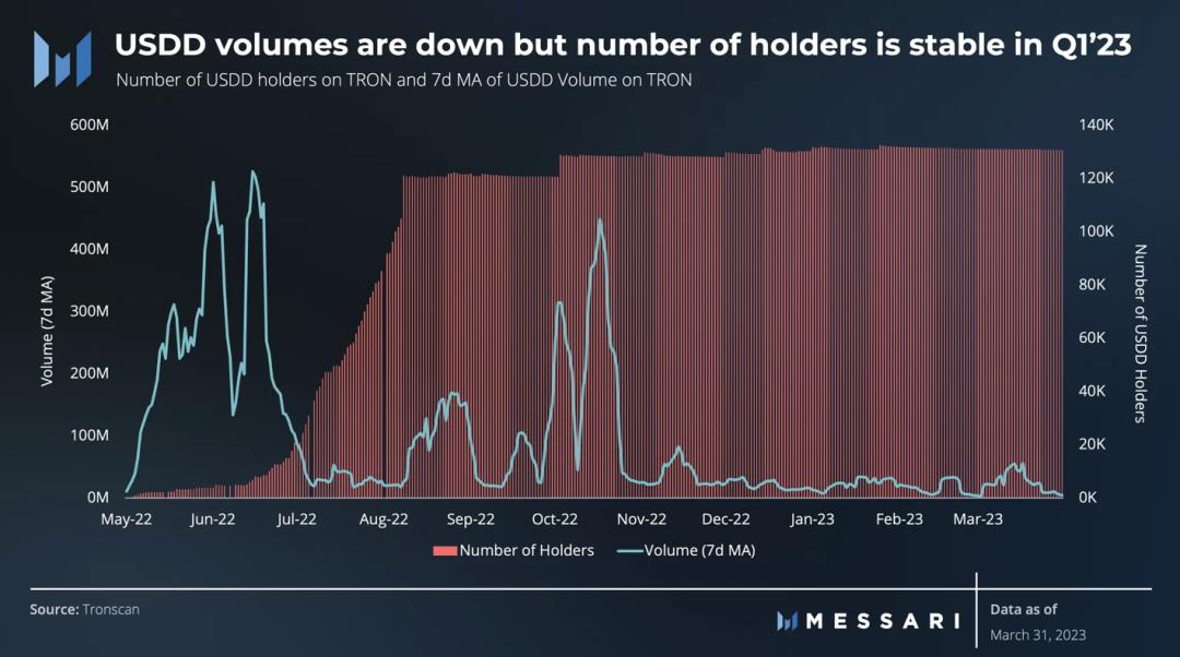 瀛欏摜浠婃棩鑲″競鍒嗘瀽,瀛欏摜缁忔祹鏁版嵁鍒嗘瀽