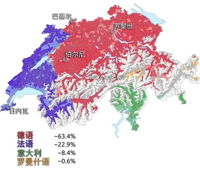 那些首都非本国最大城市且差距较大的国家（欧洲篇）