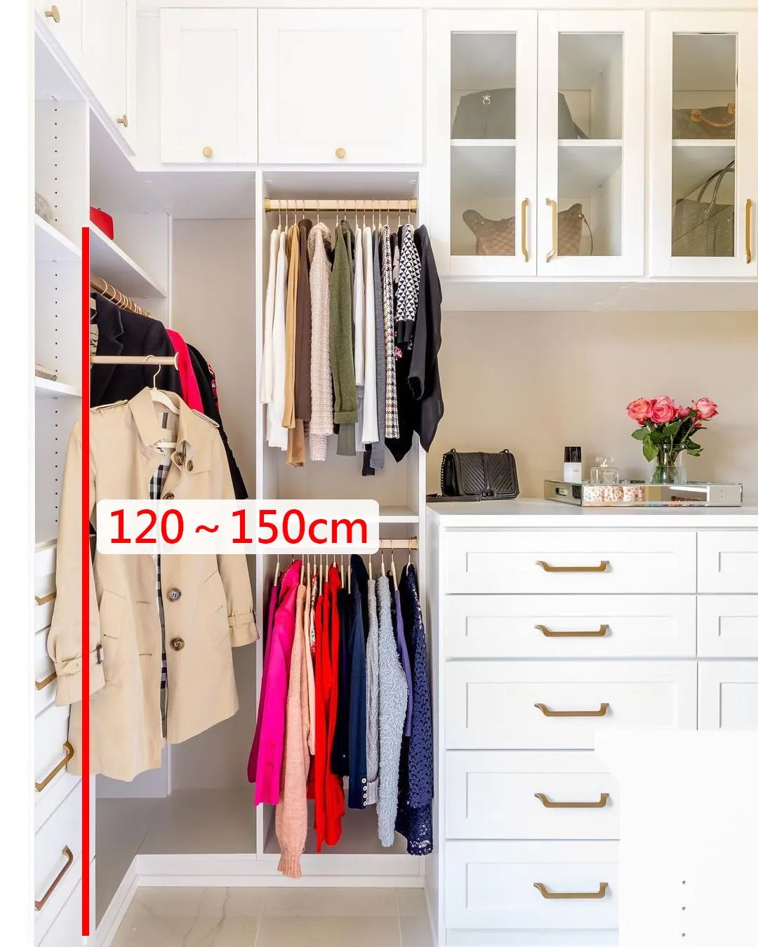 走入式衣帽间要做多大最合适,家庭步入式衣帽间设计尺寸