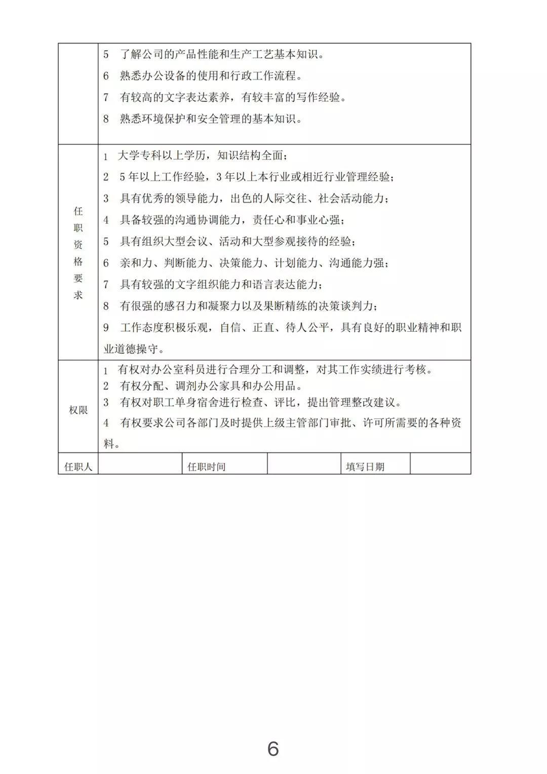 机电维修工岗位职责说明书,维修工岗位职责说明书