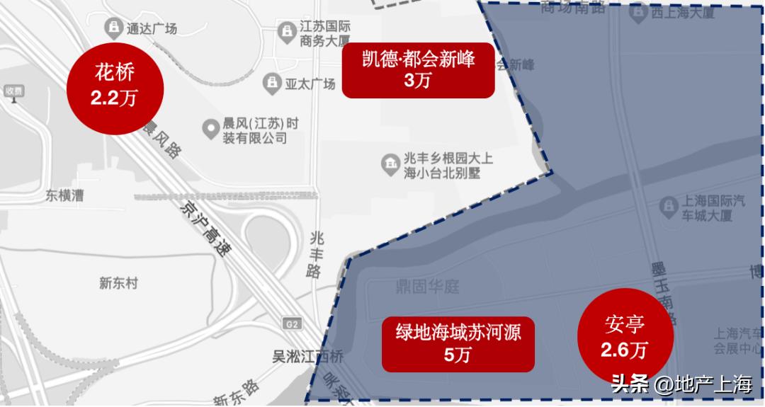 住在上海郊区什么体验,住在上海的你对上海有什么感受