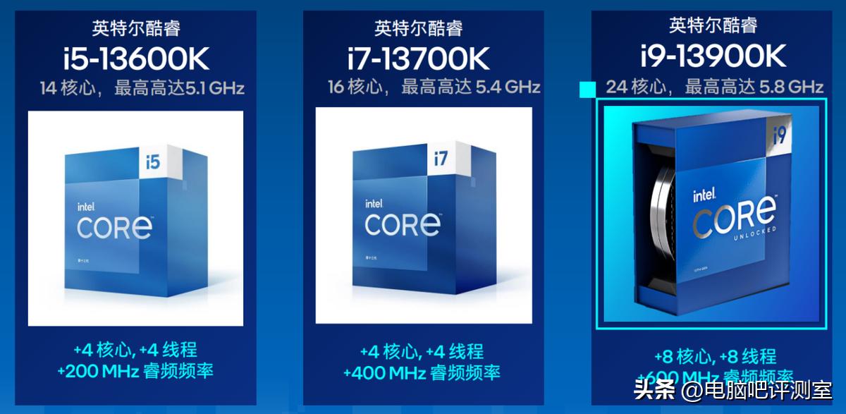 【2023年6月】6月装机走向与推荐（市场分析部分/总第86期）