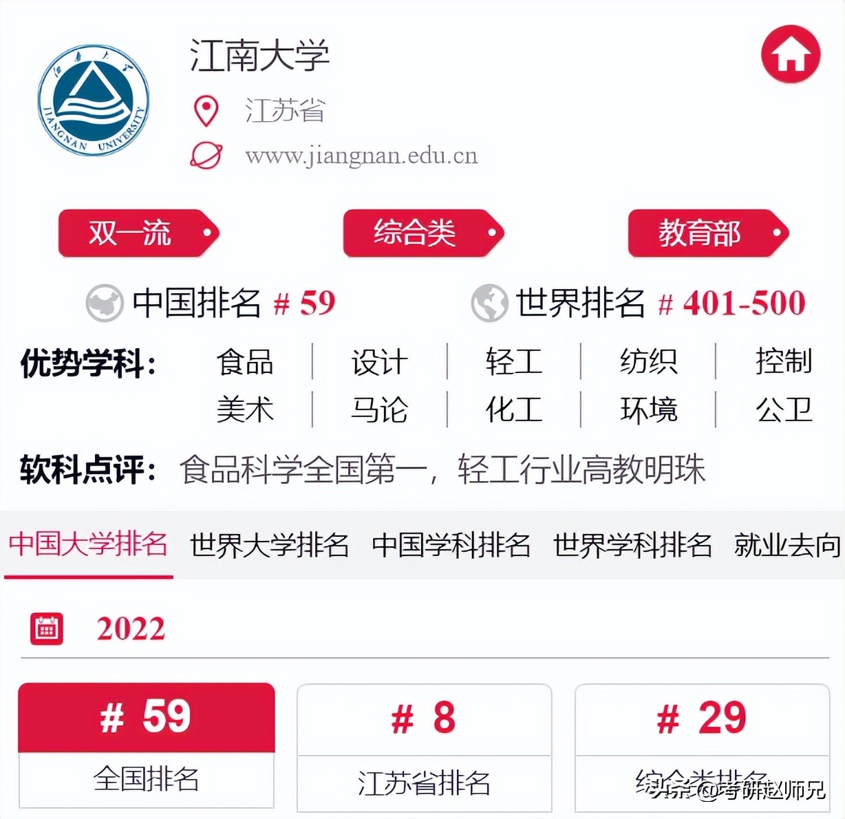 江南大学两个双一流学科考研数据（学硕和专硕居然有调剂）