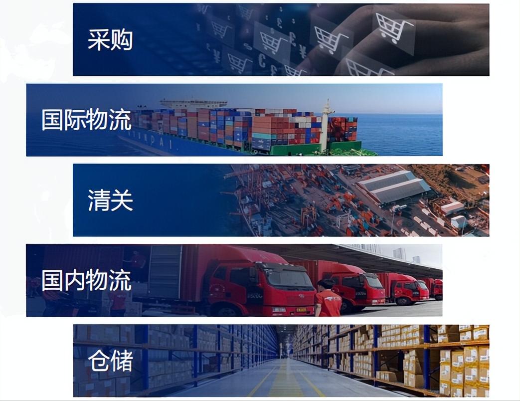 大搜酒公司,大搜酒