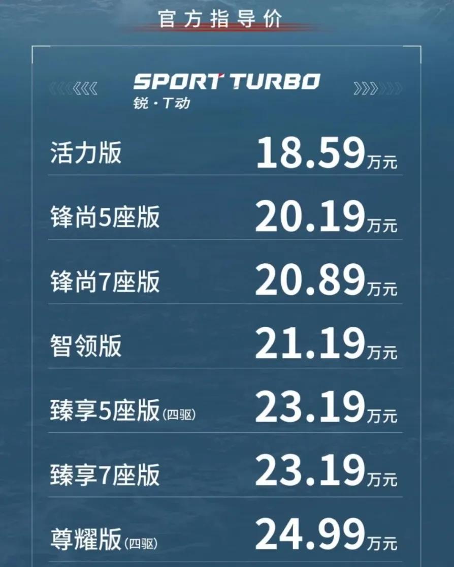 全新本田cr-v上市,本田cr-v搭配12个bose音响