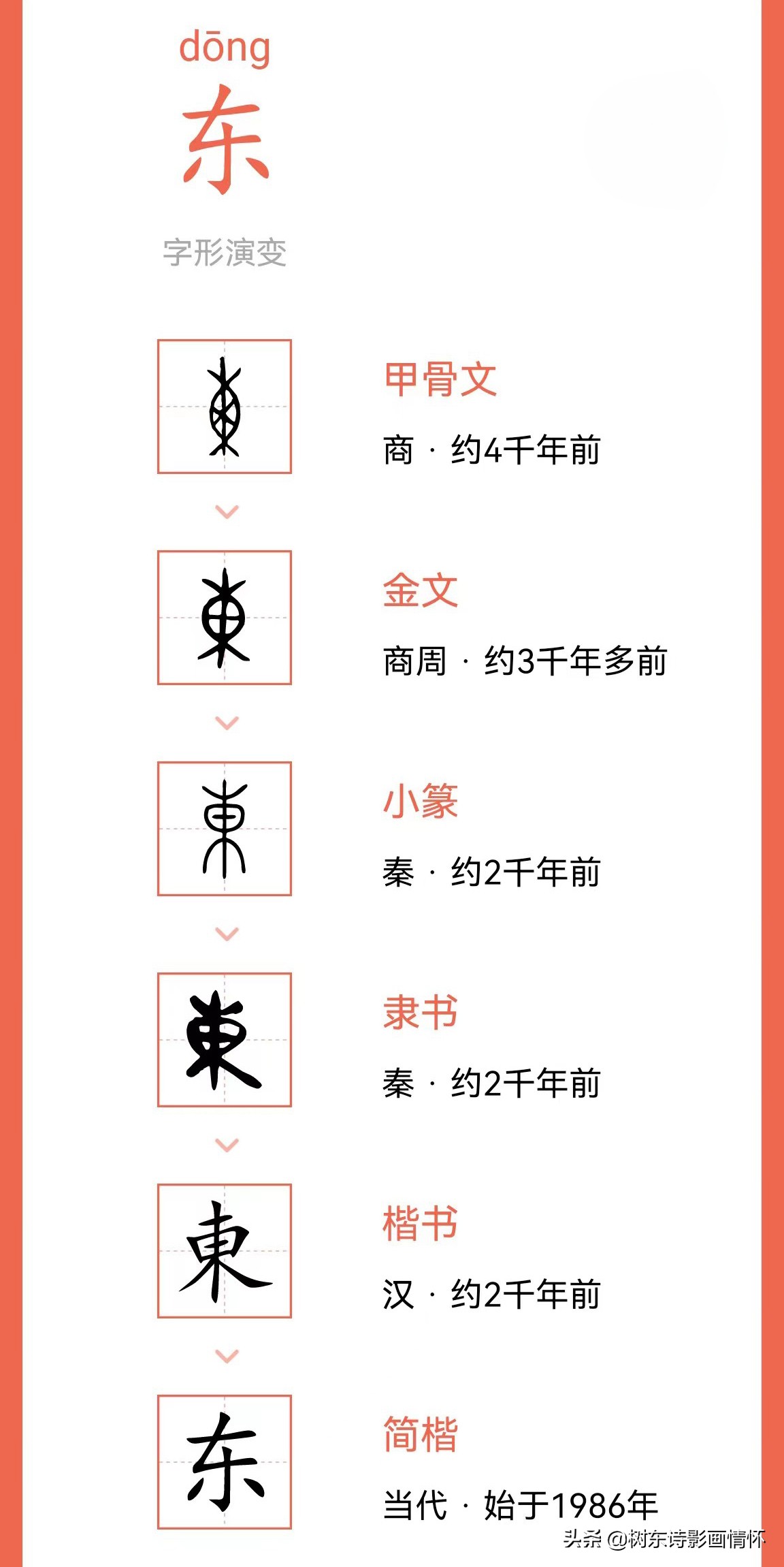 东风诗句飞花令,东风飞花令