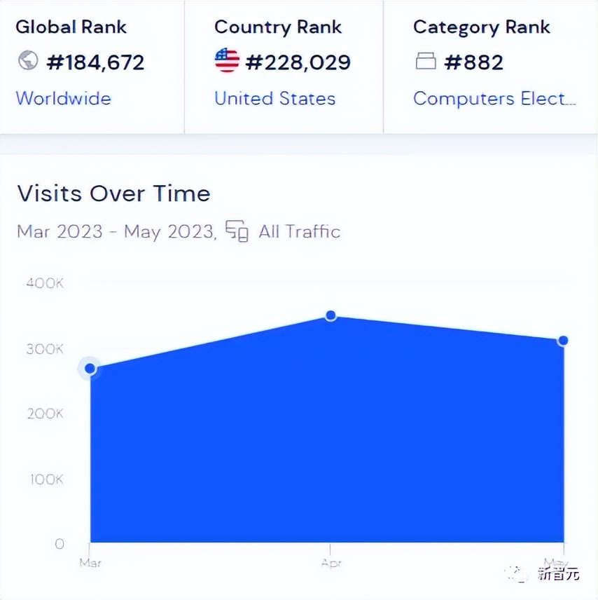 deepmind展示全新ai导航技术,deepmind人工智能有3d视觉