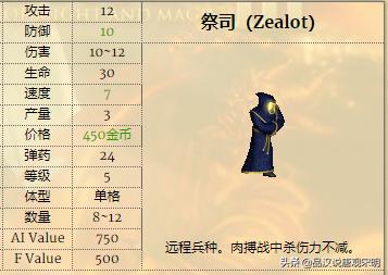 英雄无敌3兵种排名,英雄无敌3各级最强兵种排名