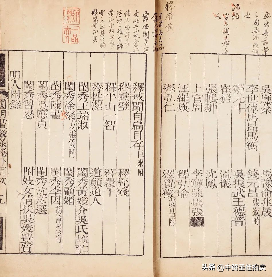 中贸圣佳2023秋拍油画,中贸圣佳2023年秋拍征集时间