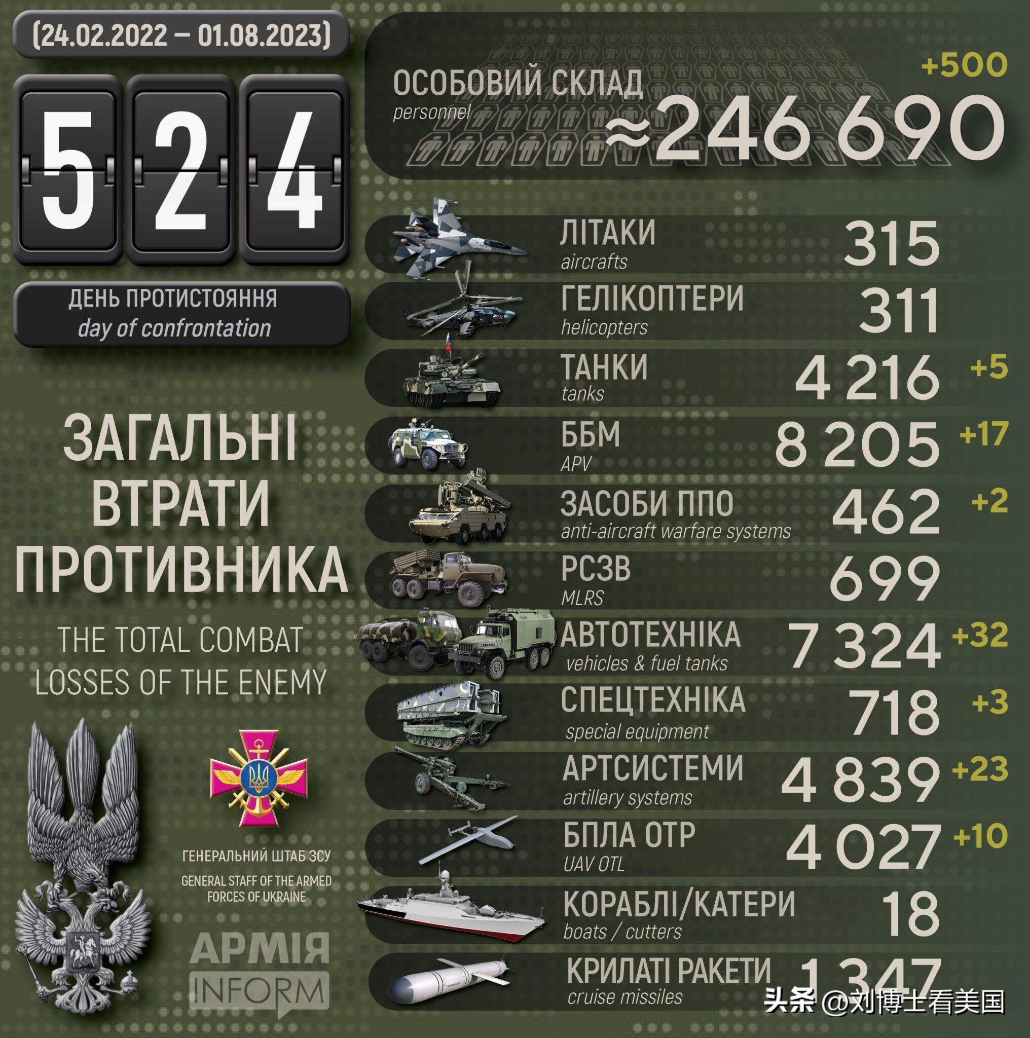 战争状态说明了什么,战争中的局势最终变化