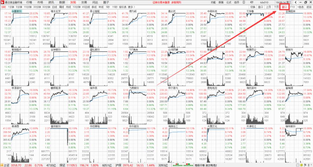 通达信股票复盘的正确方法和步骤,通达信怎么同时显示多只股票