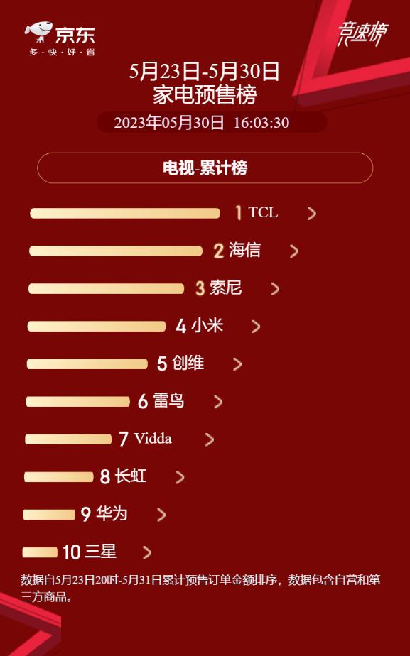 美的空调618爆款,618美的空调优惠力度