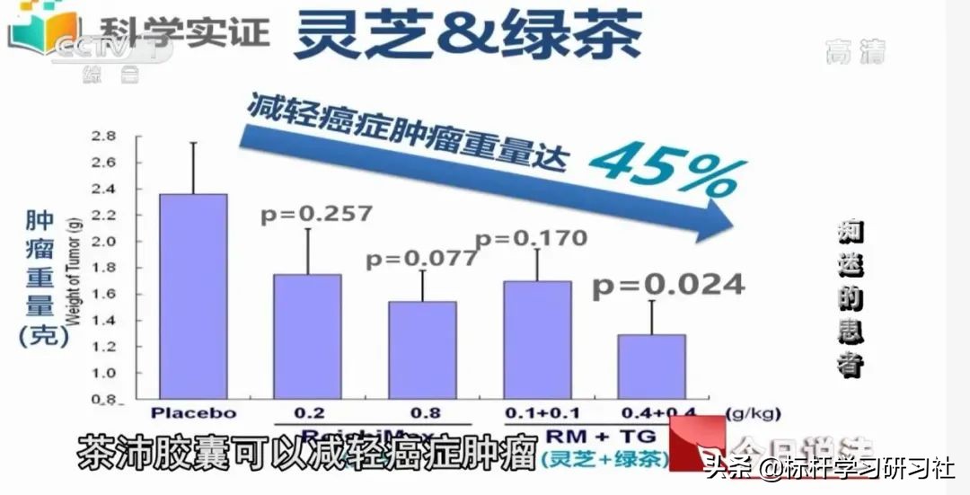 一年捞金170亿!这家比权健还狠的美国公司,为何还在吸血中国人?
