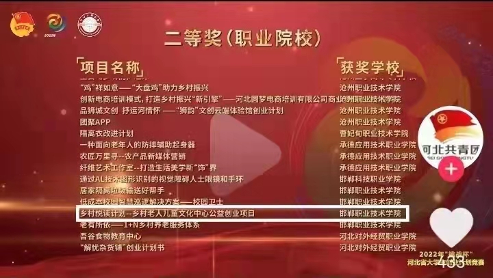 邯职学院,邯职院旅商系