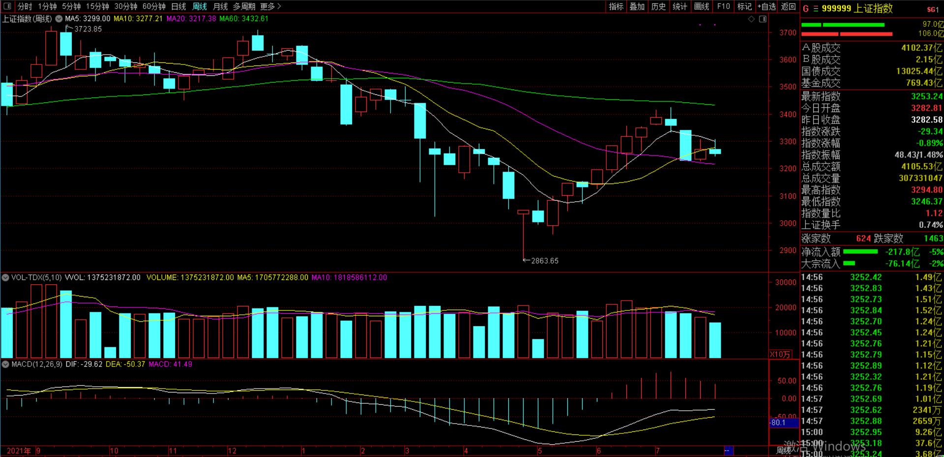 港股今日为什么跳水,港股为何大跳水
