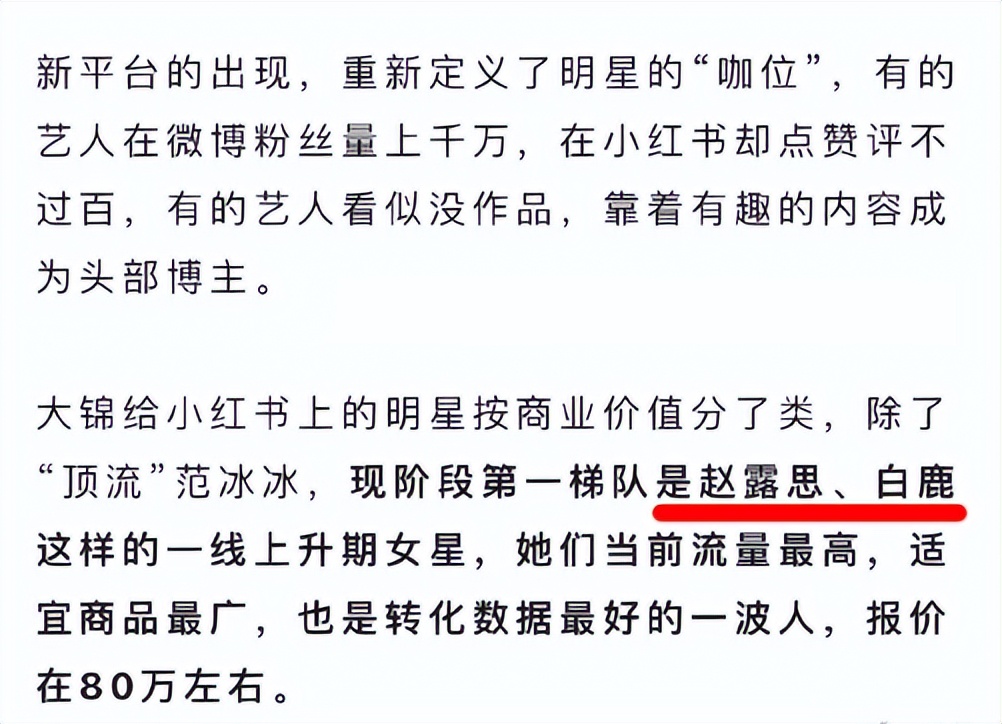 林允与周星驰解约后现在哪家公司,林允周星驰解约了吗