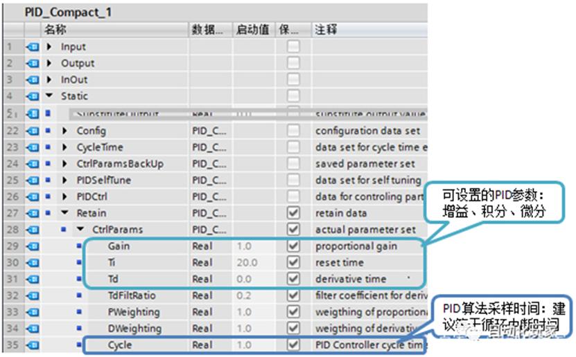 博图PID自动自整定,博途pid控制的学习和使用方法