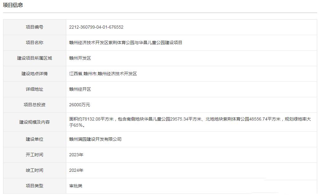 华润置地29亿竞得土地,东莞华润置地最新消息