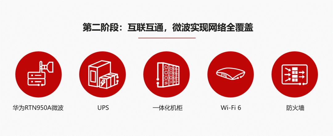 30分钟办好家庭津贴档案，数字化提高喀麦隆社保服务质量