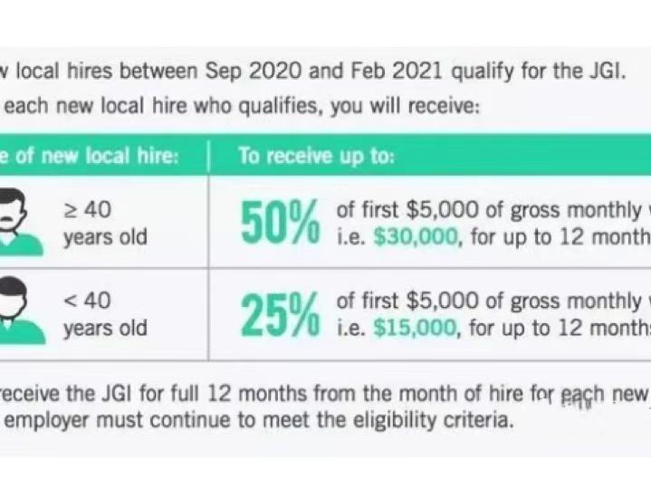 延迟退休到70岁的日本怎么样了,日本70多岁老人还工作